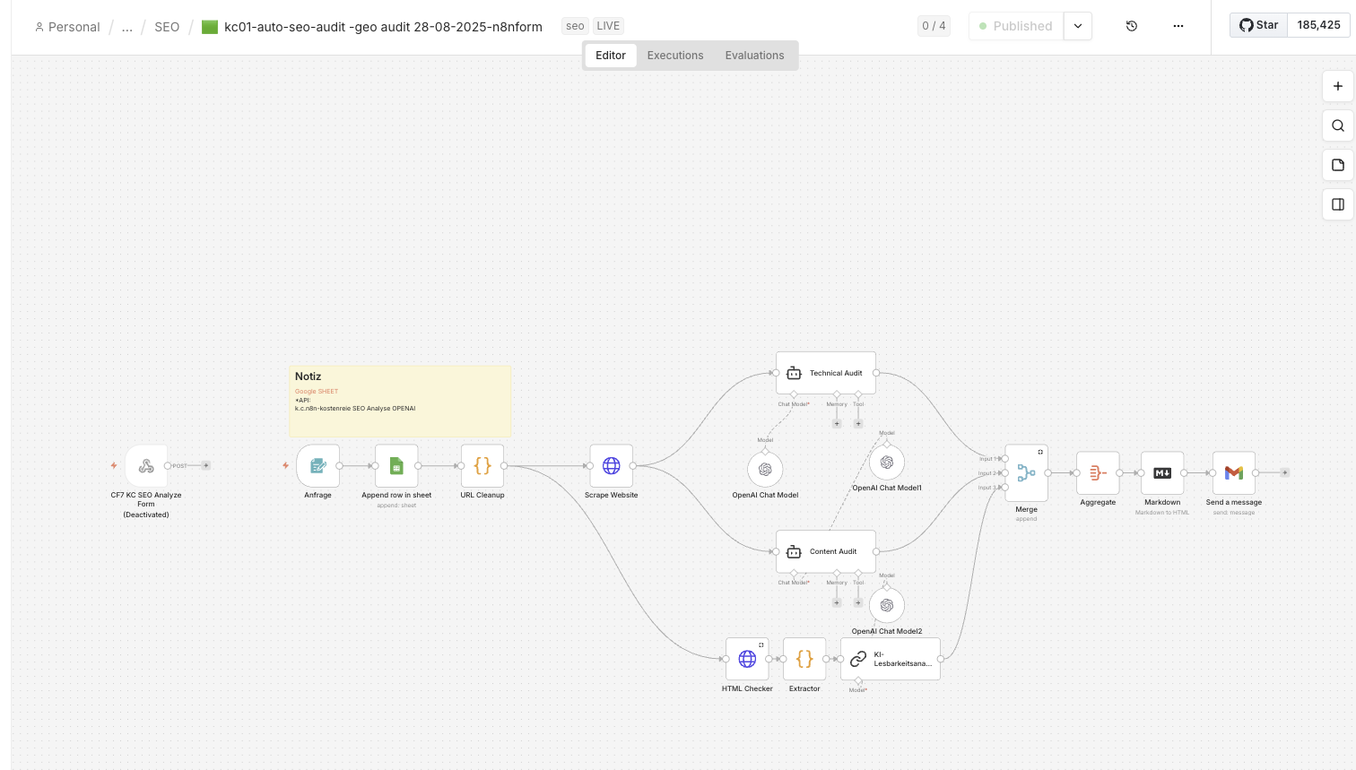 Screenshot eines n8n-Workflows für automatisierte SEO- und GEO-Audits